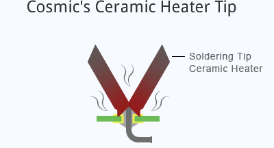 Cosmic's Ceramic Heater